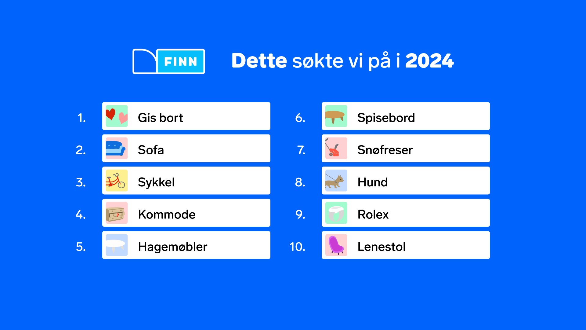 2024 toppsøk 1