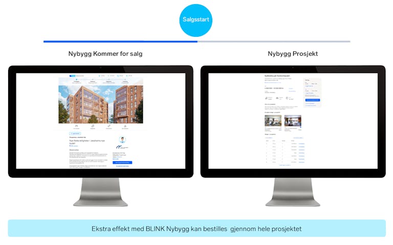 To skjermer som viser utsnitt av annonsetypene Nybygg Kommer for salg og Nybygg Prosjekt