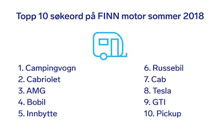 Søkeord FINN motor 2018