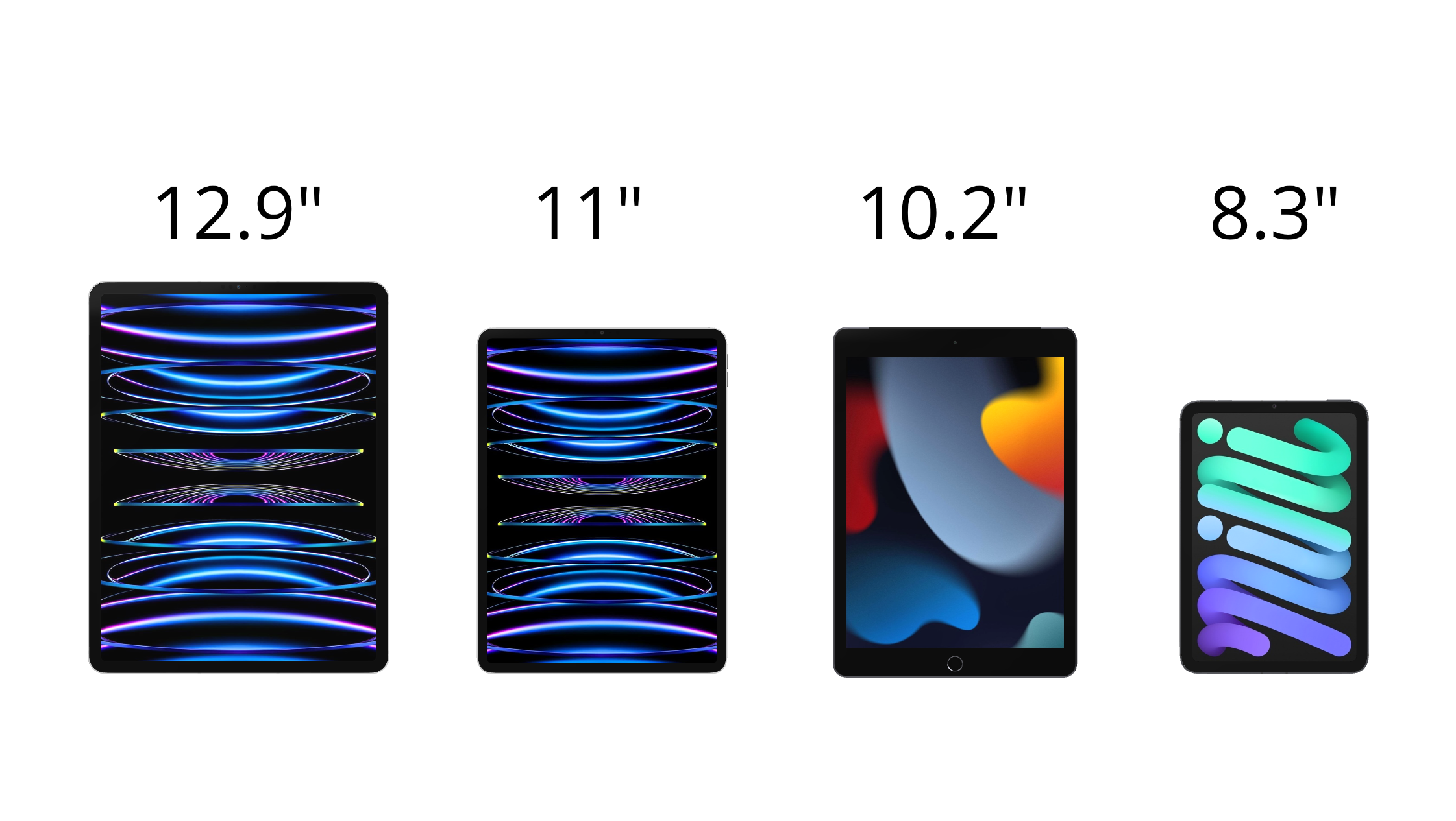 FINN.no Hvilke brukt iPad bør jeg velge?