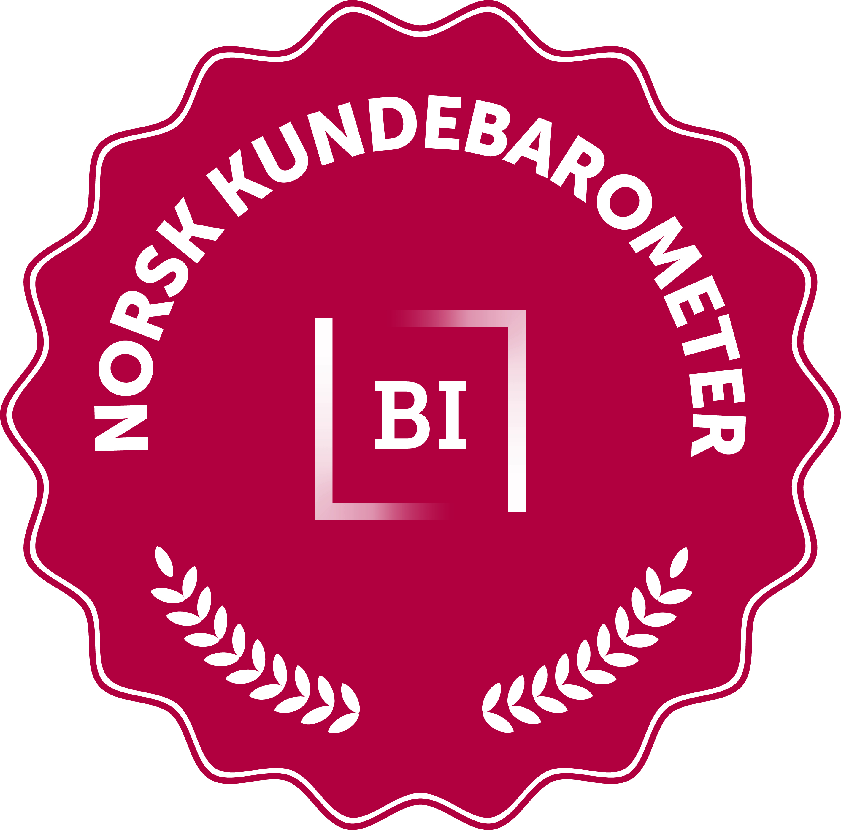 FINN ble kåret vinner av Norsk Kundebarometer 2024 tirsdag 7. mai.